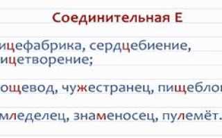 Открытый урок “соединительные о – е в сложных словах”. Сложные слова