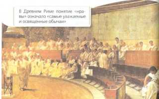 Если ты уважаешь себя и окружающих — навсегда запомни эти базовые правила этикета! Кто устанавливает правила поведения в обществе.
