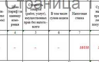 Как узнать ндс в том числе. Как рассчитать НДС от суммы: онлайн-калькулятор, формула расчета, примеры