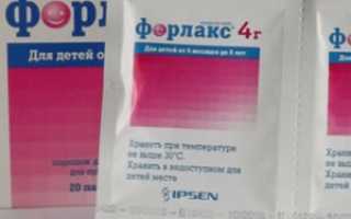 Форлакс инструкция по применению. Мягкое послабляющее средство Форлакс: инструкция по применению для детей для деликатного очищения кишечника
