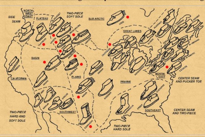 история мужских мокасин