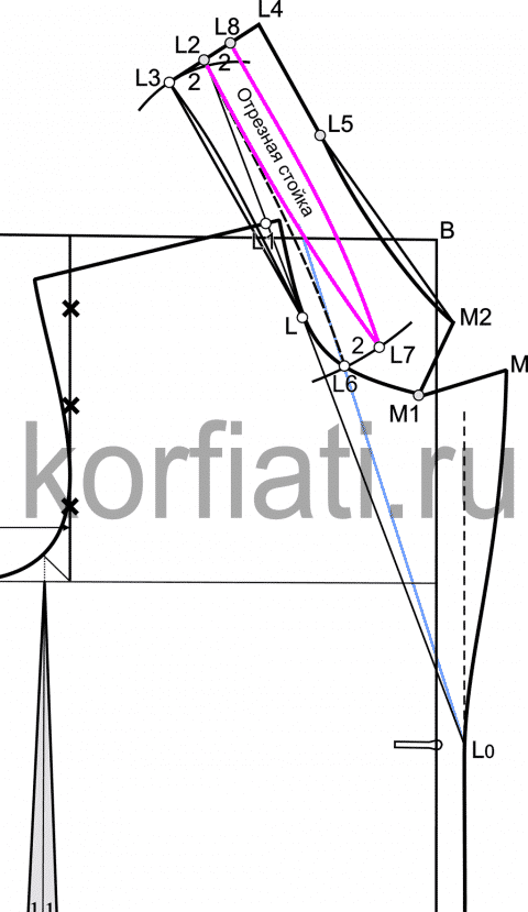 Пиджачный воротник с отрезной стойкой
