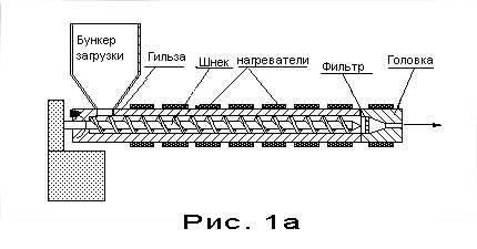 рекомендация