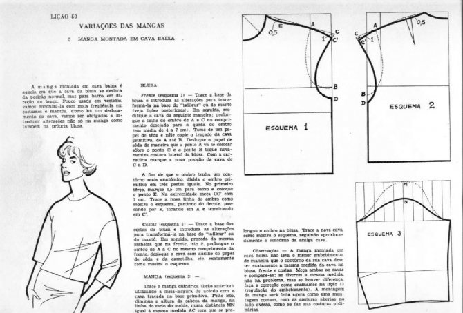 Схема создания модели блузки со спущенным рукавом
