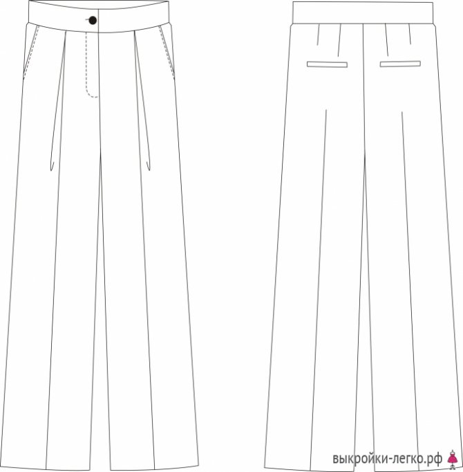 Широкие женские брюки. Технический рисунок.