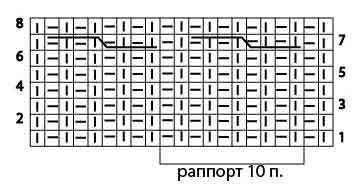 Двухсторонние узоры для шарфов с наглядными схемами