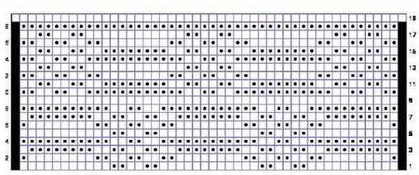 Двухсторонние узоры для шарфов с наглядными схемами