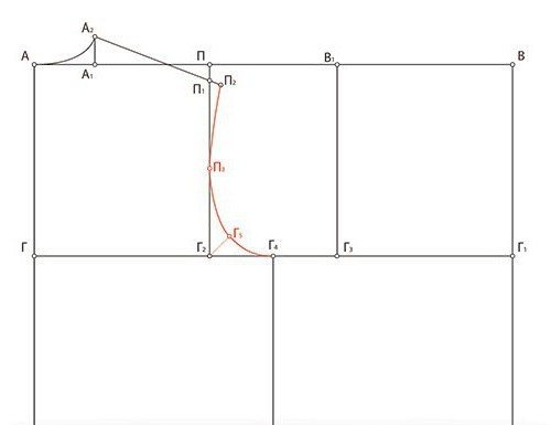 как сшить мужскую футболку