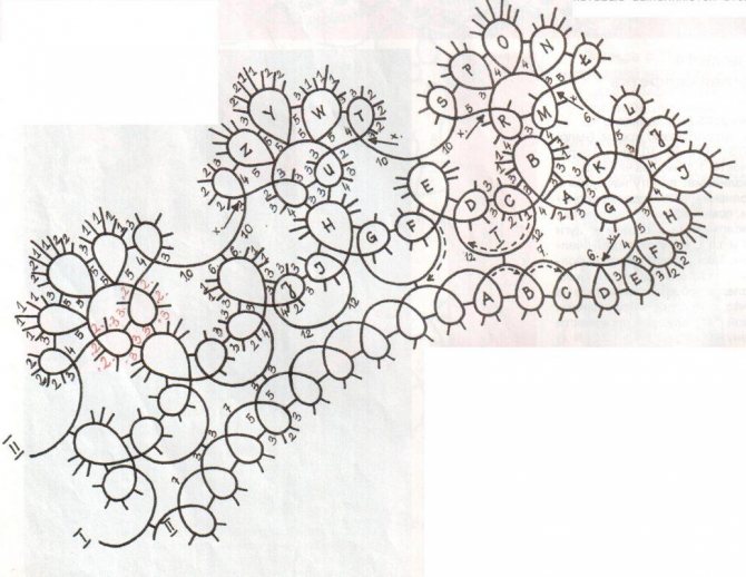 Как связать воротник хомут спицами