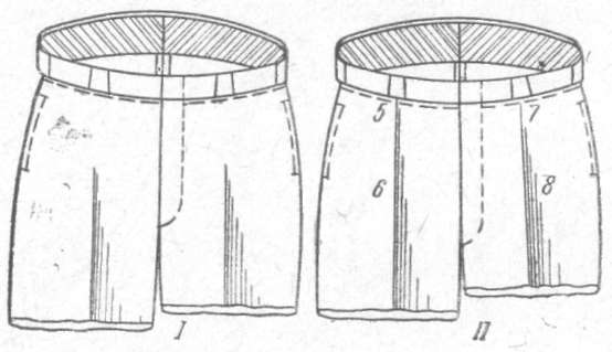 Рис. 45. Верхняя часть брюк