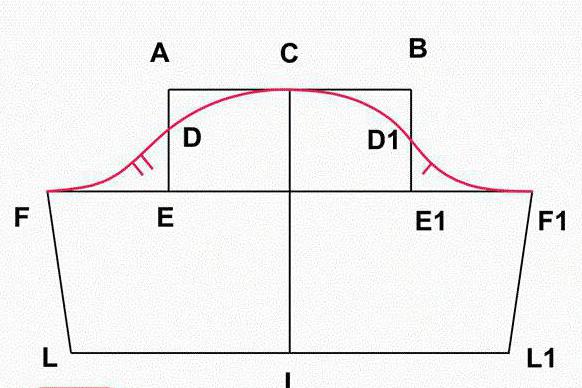 рукав спортивной футболки