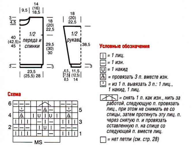 Схема и выкройка